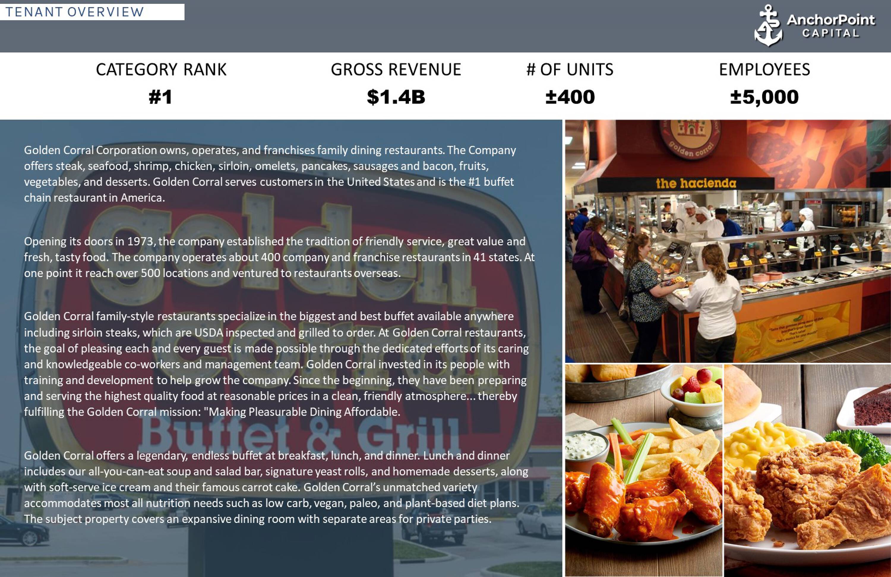 Golden Corral